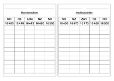 Nachbarzehner, N-Hunderter-AB.pdf